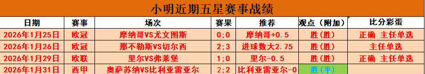 德甲第,弗赖堡,美因茨,开云体育,开云体育官网,开云体育app,开云体育app下载