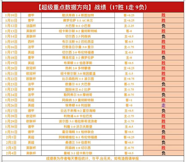 大乐透期号,专家推荐分,雄鹿能否止,开云体育,开云体育官网,开云体育app,开云体育app下载