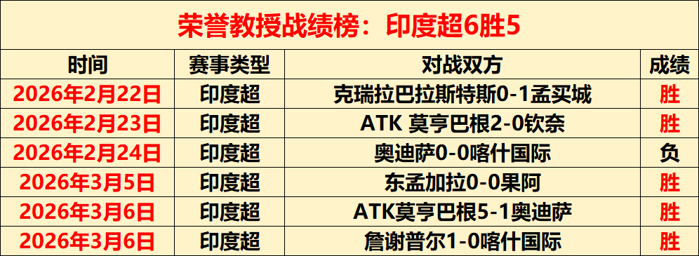 沈知渝坚信,康寧漢姆坐,穩核心之位,开云体育,开云体育官网,开云体育app,开云体育app下载
