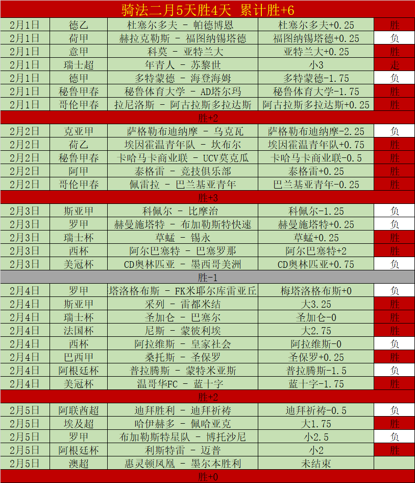 独家揭秘,戴琳聊天记,录曝光,开云体育,开云体育官网,开云体育app,开云体育app下载