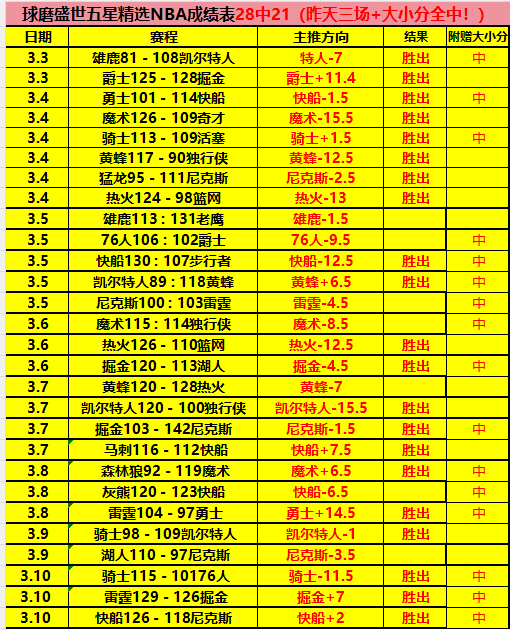 独家揭秘,戴琳聊天记,录曝光,开云体育,开云体育官网,开云体育app,开云体育app下载