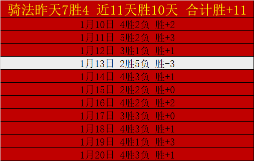 广州队回归,中超,可能性存疑,开云体育,开云体育官网,开云体育app,开云体育app下载