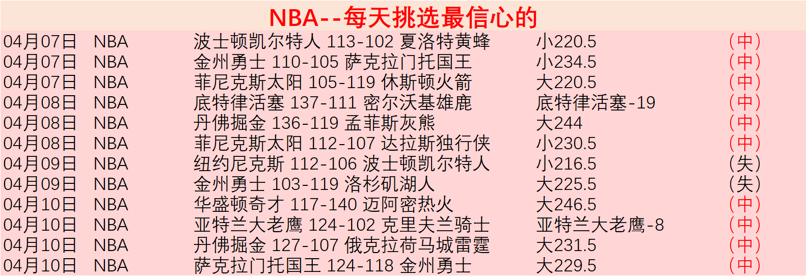 赛季末三角,洲行动,赛季必做三,开云体育,开云体育官网,开云体育app,开云体育app下载