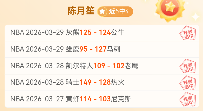 昨日全胜,猛龙携大胜,挑战东部霸,开云体育,开云体育官网,开云体育app,开云体育app下载