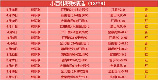 拜仁慕尼黑,法兰克福,格雷茨卡进,开云体育,开云体育官网,开云体育app,开云体育app下载