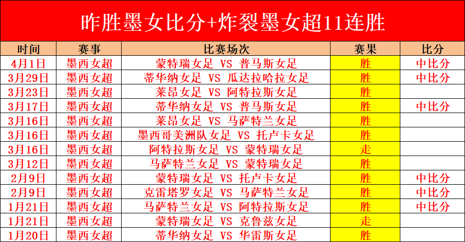 期大乐透期,号专家推荐,质合分析前,开云体育,开云体育官网,开云体育app,开云体育app下载
