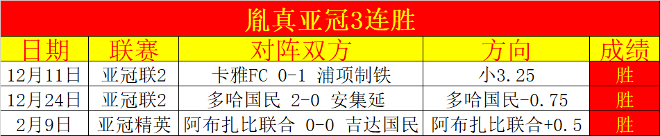 俄外长就核,武器使用发,表最新言论,开云体育,开云体育官网,开云体育app,开云体育app下载