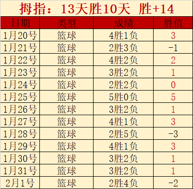 奥地利,北马其顿首,战告捷,开云体育,开云体育官网,开云体育app,开云体育app下载