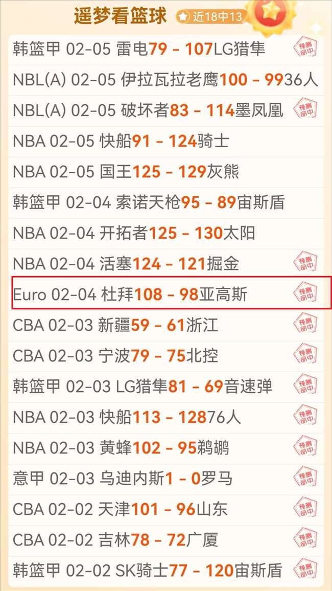 揭秘真相,约什,吉迪三双,开云体育,开云体育官网,开云体育app,开云体育app下载