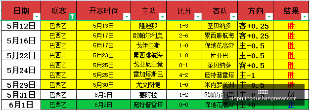 精彩再续节,奏对决太阳,连胜指南,开云体育,开云体育官网,开云体育app,开云体育app下载