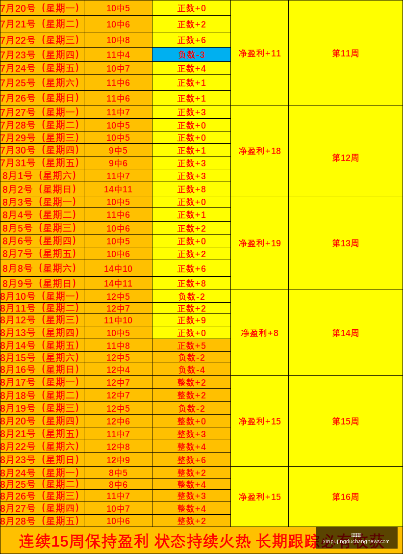 江苏队首败,莱利致胜,山东队高诗,开云体育,开云体育官网,开云体育app下载