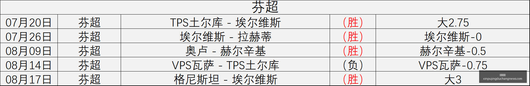 比特币升破,万美元,开云体育,开云体育,开云体育官网,开云体育app下载