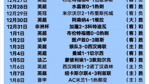 德媒曝吕迪格割喉庆祝恐遭禁赛，战阿森纳前景不明