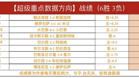 2025-2026赛季亚洲冠军联赛淘汰赛赛程一览