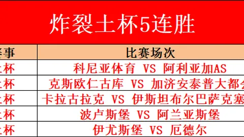【2026冬季奥运大揭秘】直播观赛指南、台湾独家转播、精彩运彩攻略一网打尽！