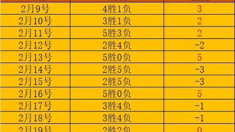 “德天空曝：法兰克福求购马尔穆什，转会费达8000万欧”