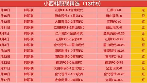 拜仁慕尼黑1-2法兰克福，格雷茨卡进球难挽败局