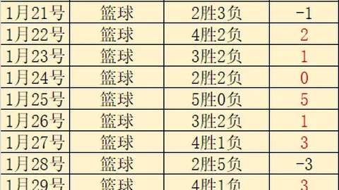 奥地利3-1北马其顿首战告捷，阿瑙破门阿拉巴献助攻