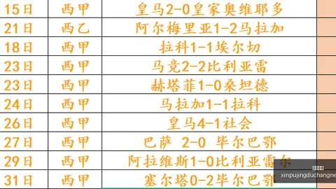 艾顿34分引领开拓者逆袭奇才，灰熊活塞对决，连胜之旅再启程