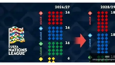 2026独家特卖：发行商大促销，最高优惠70